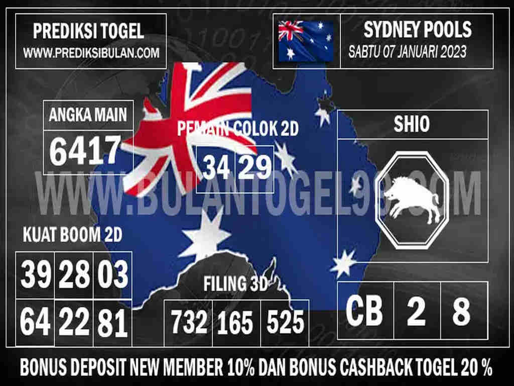 sydney