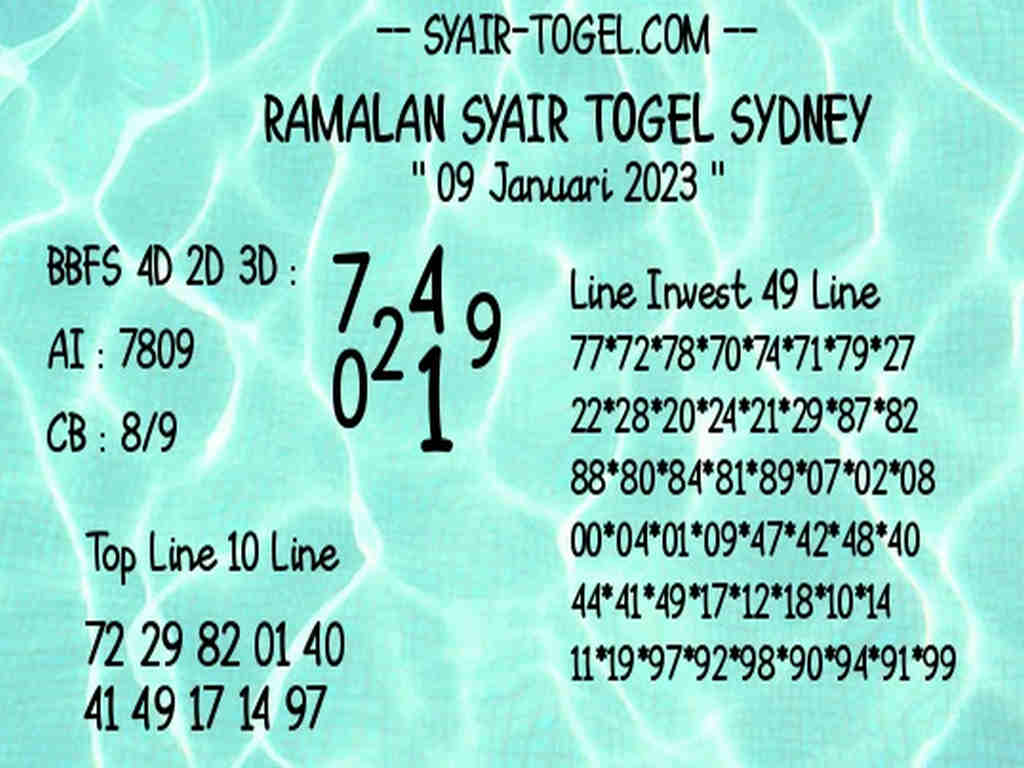 sydney