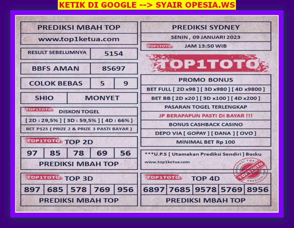 sydney