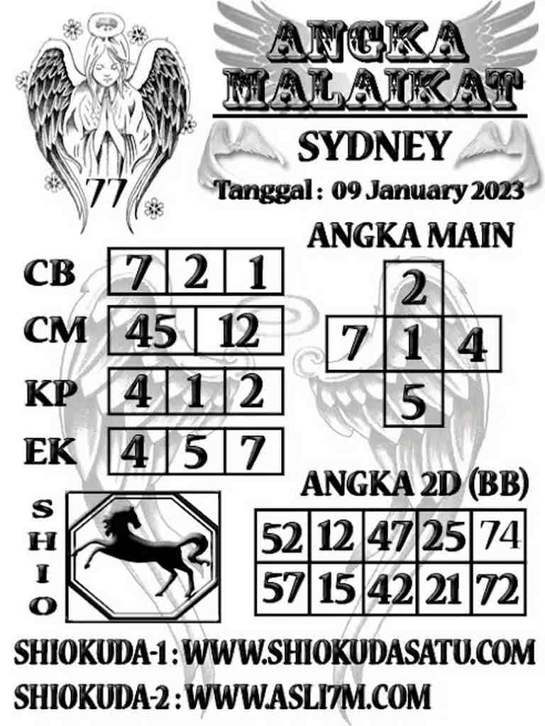 sydney
