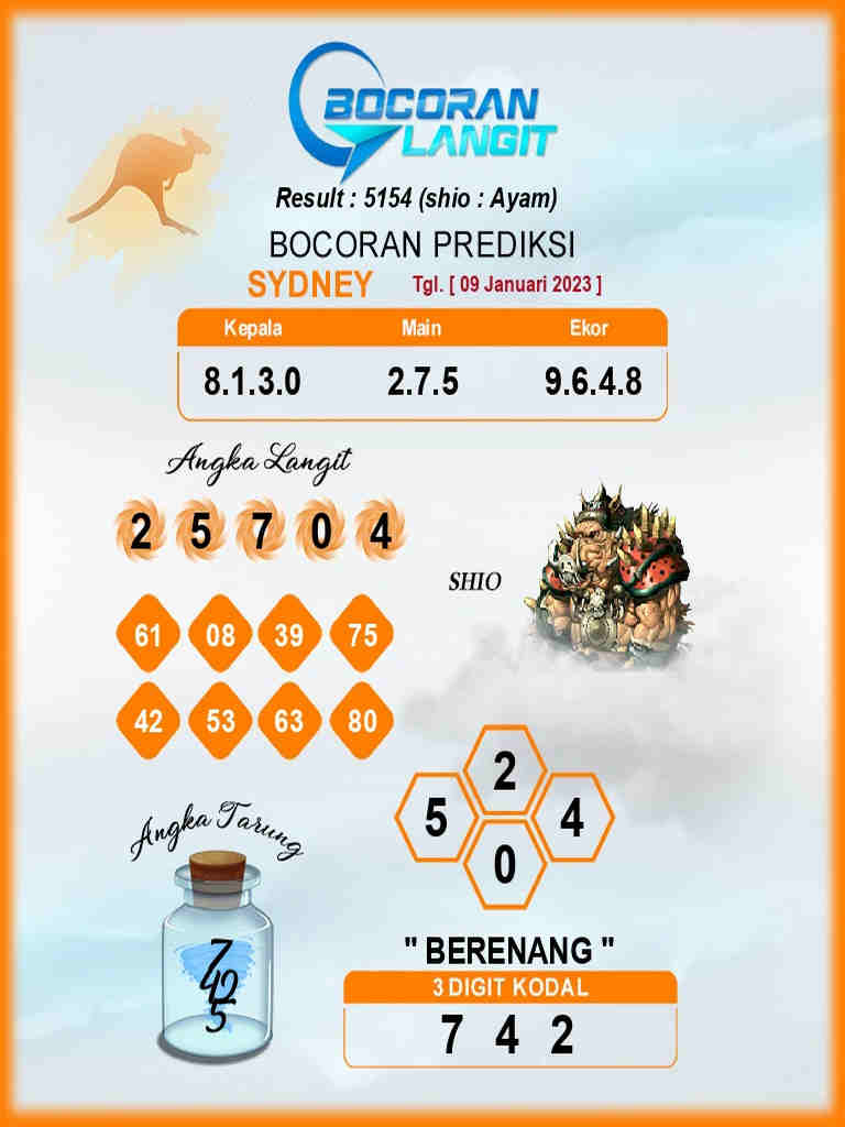 sydney