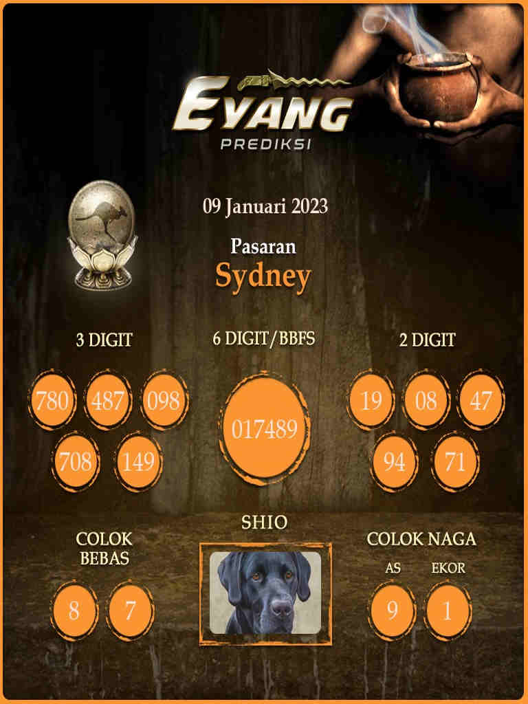 sydney