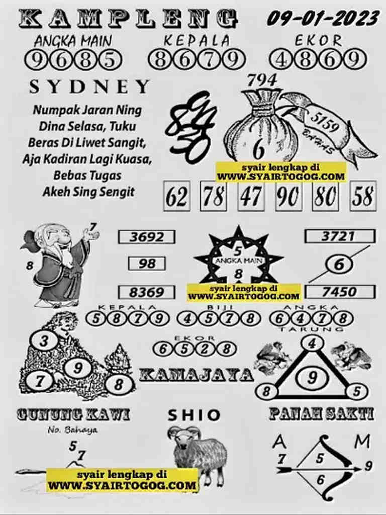 sydney