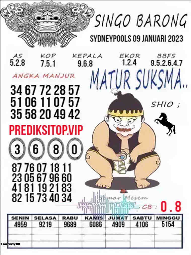 sydney