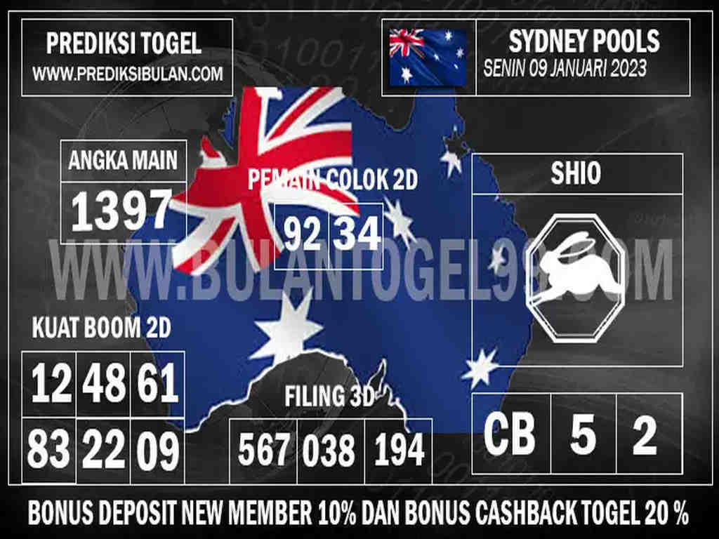 sydney
