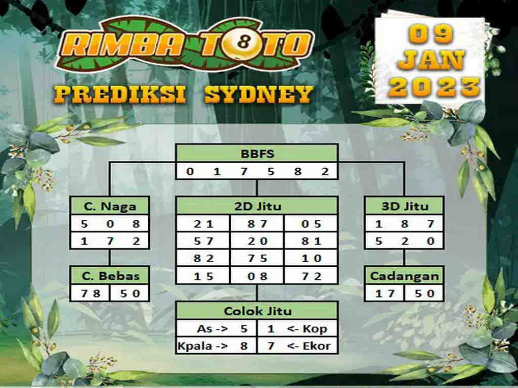 sydney