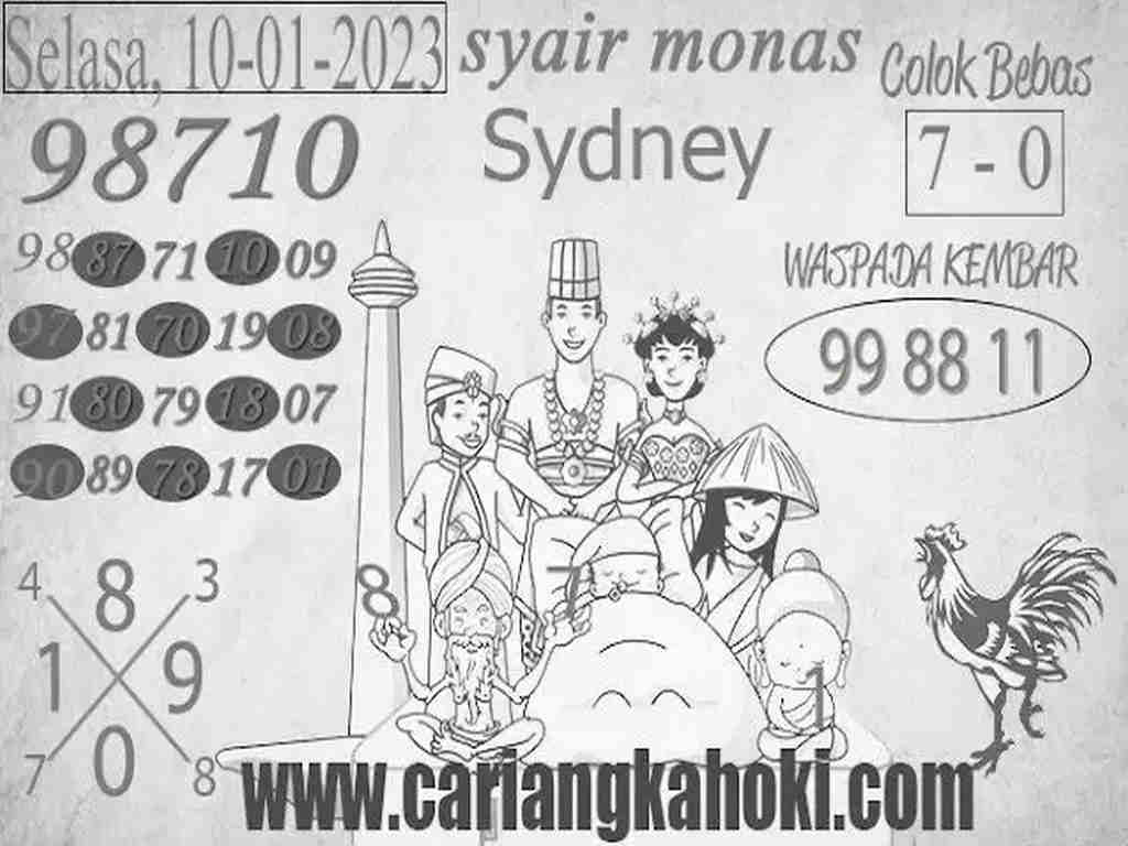 sydney