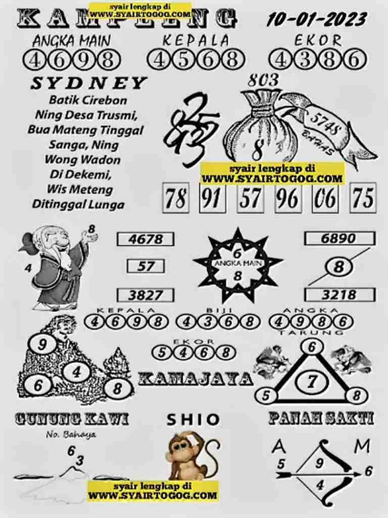 sydney