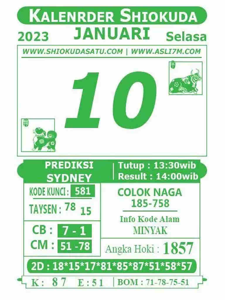sydney