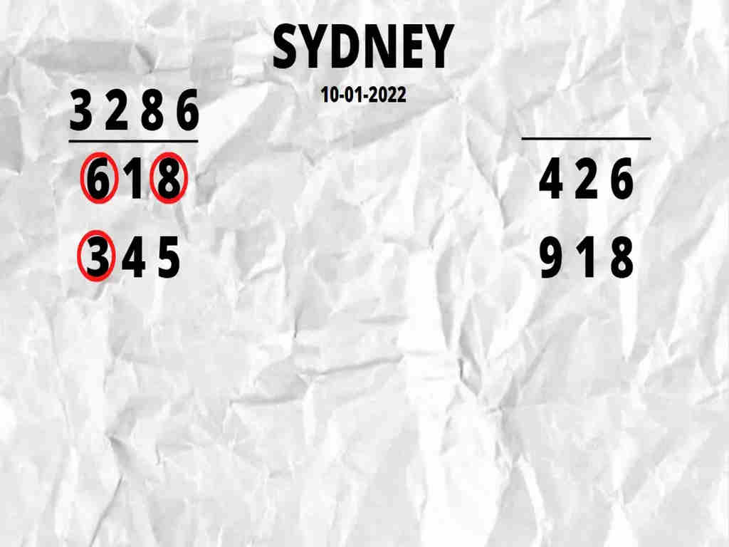 sydney