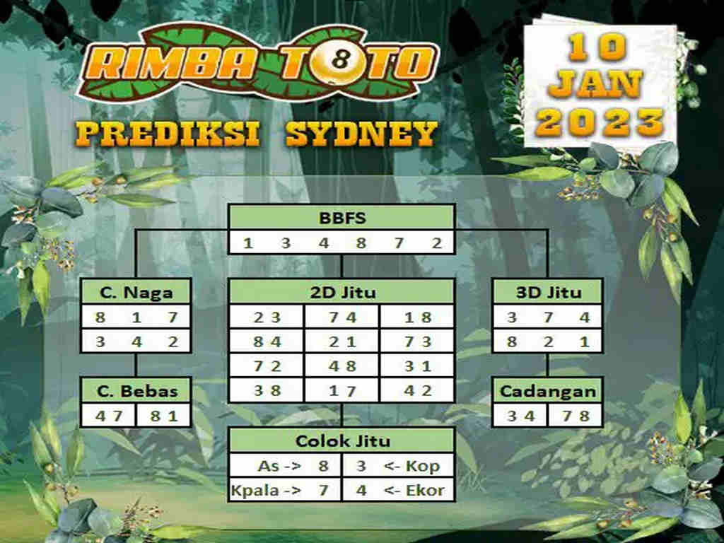 sydney