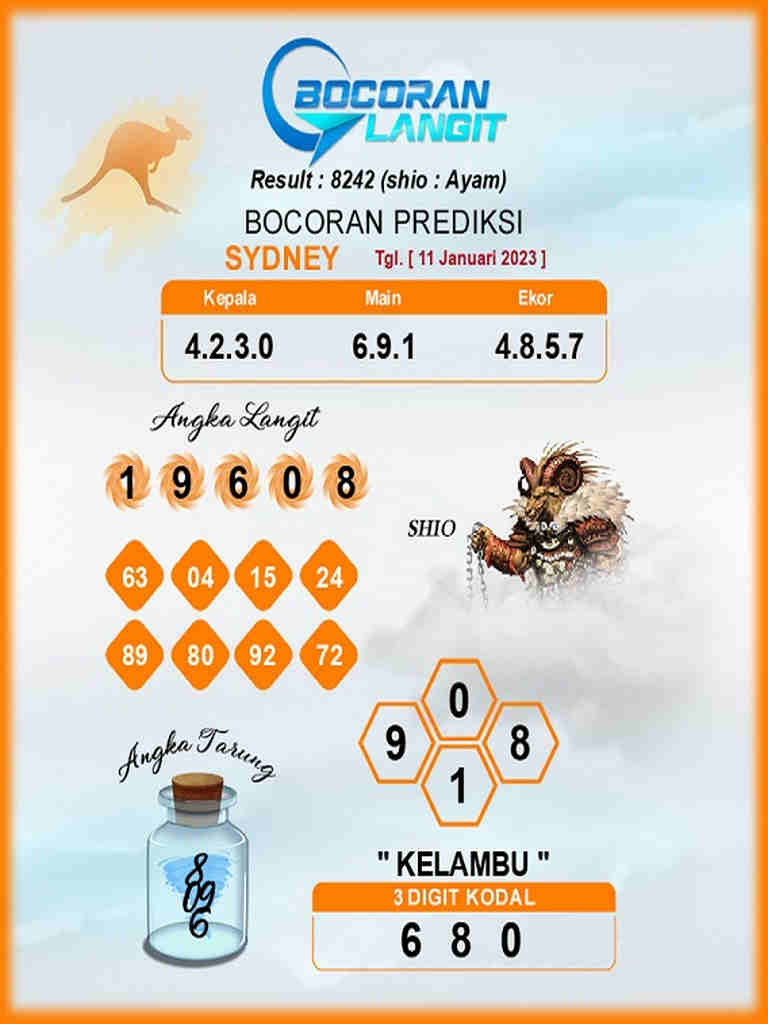 sydney