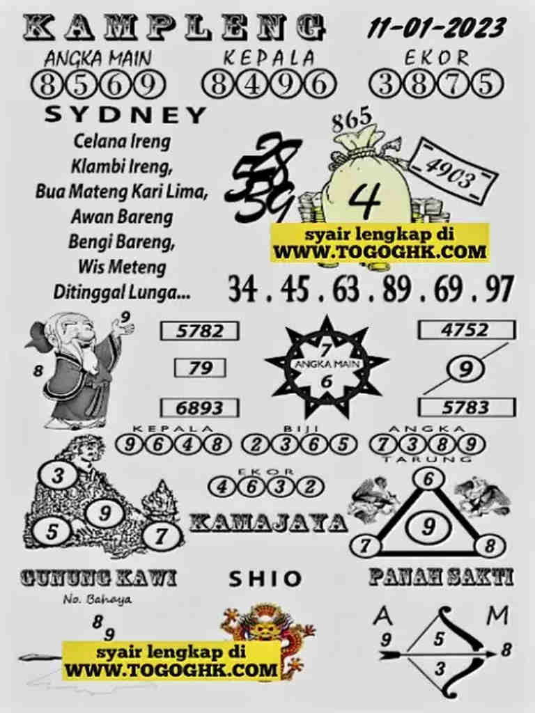 sydney