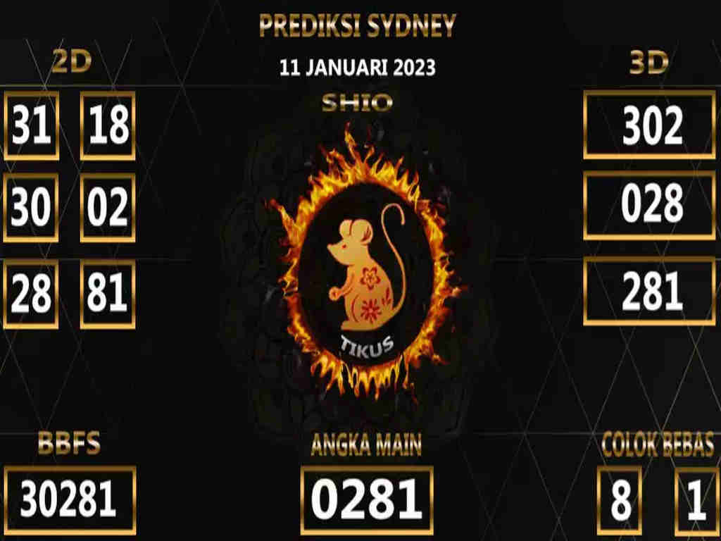 sydney