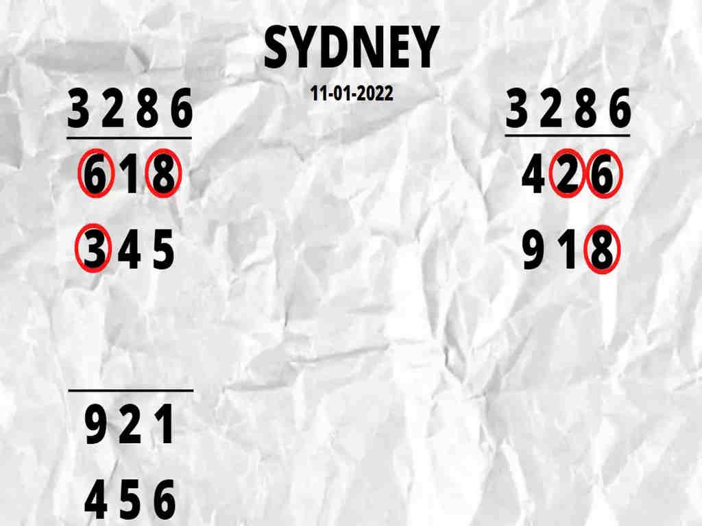 sydney