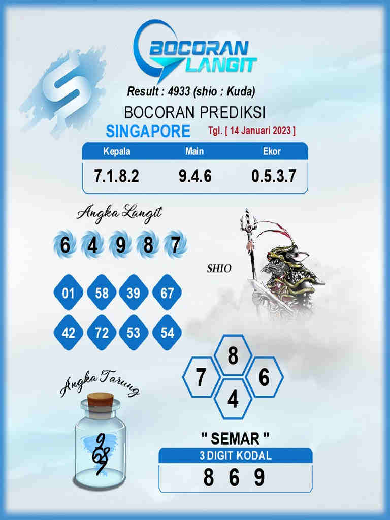 singapura