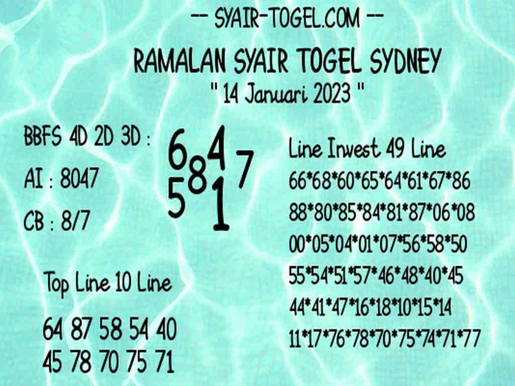 sydney