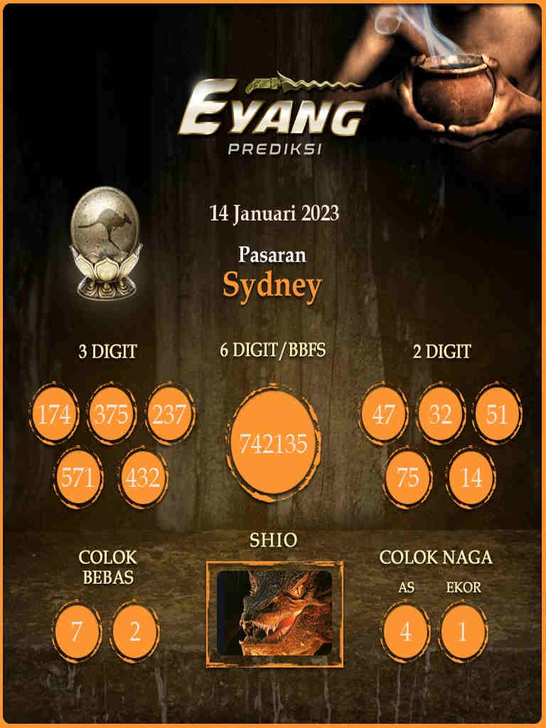 sydney