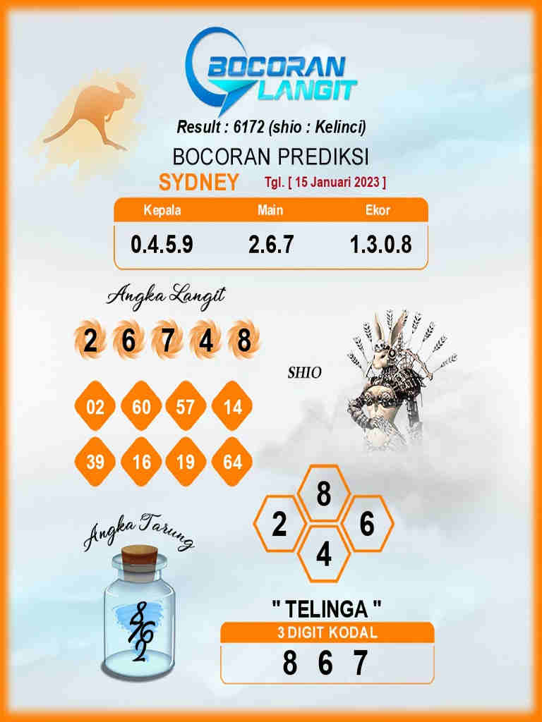 sydney