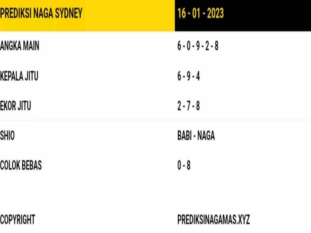 sydney