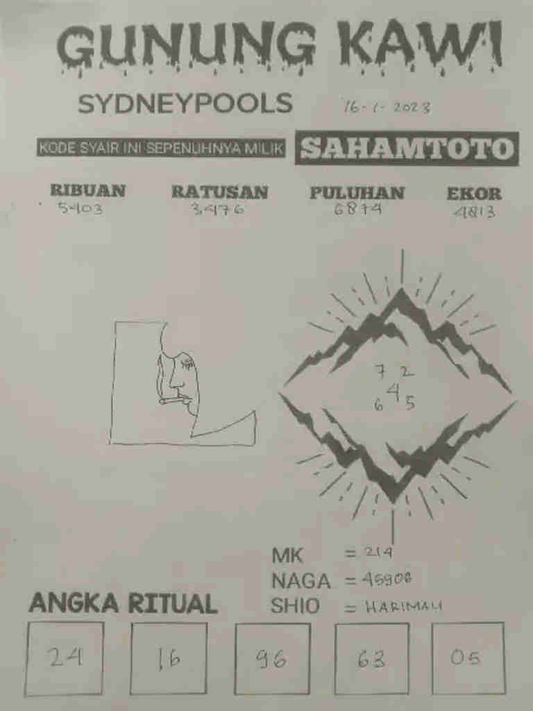 sydney