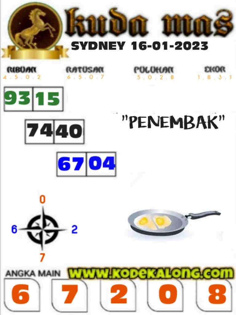 sydney