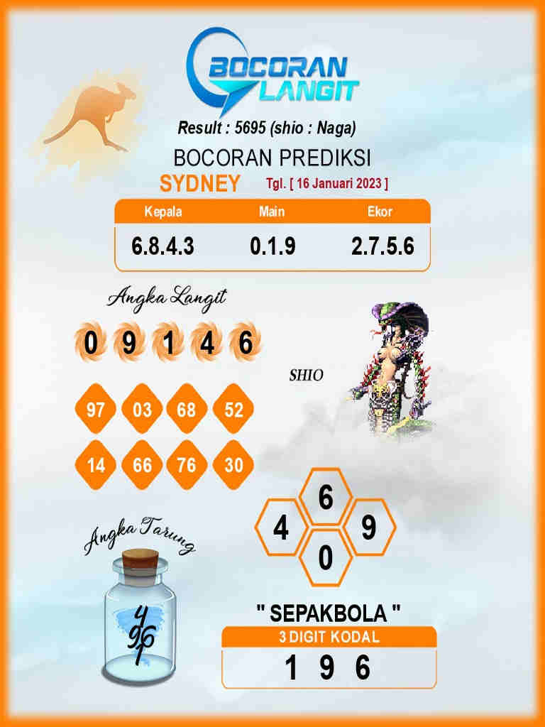 sydney