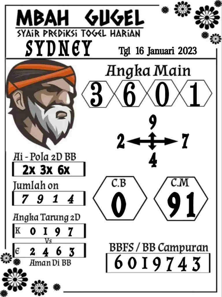 sydney