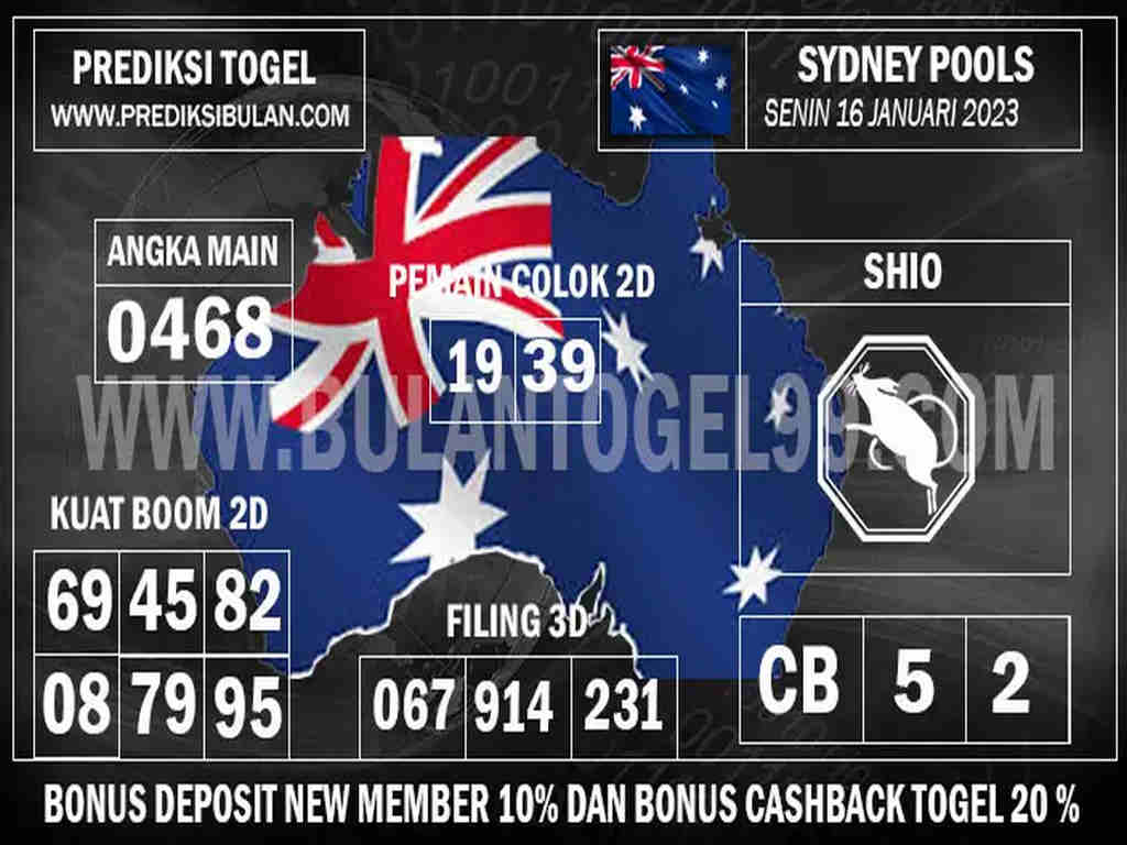 sydney
