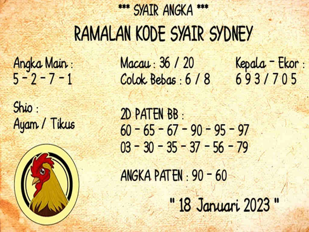 sydney