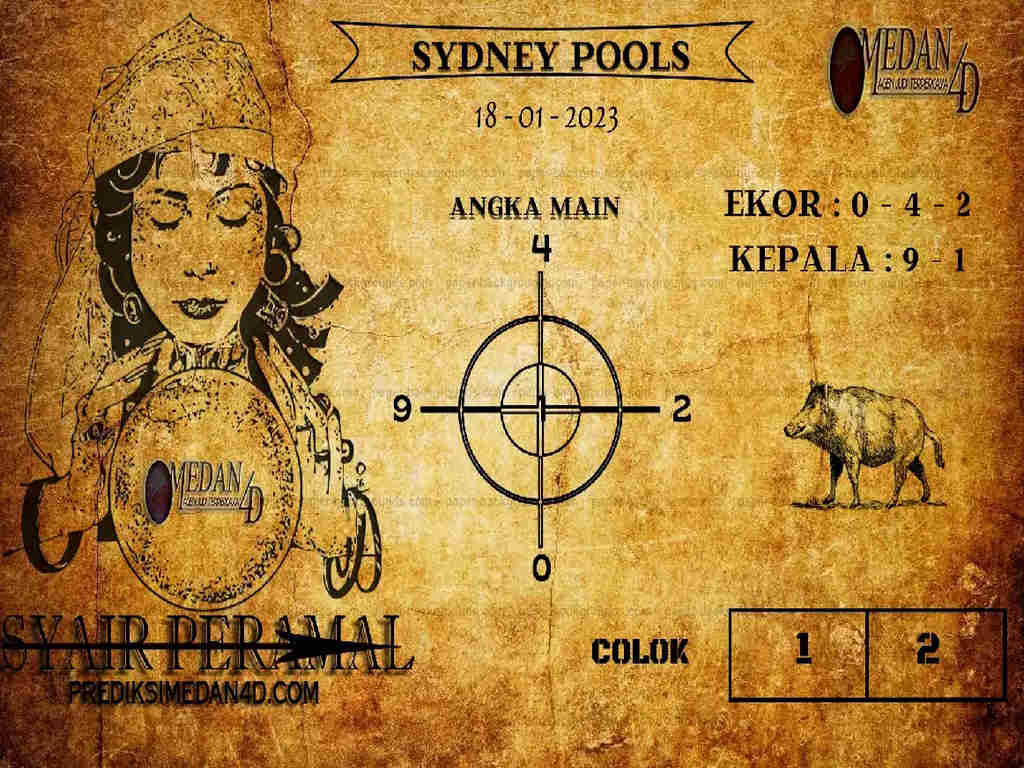 sydney