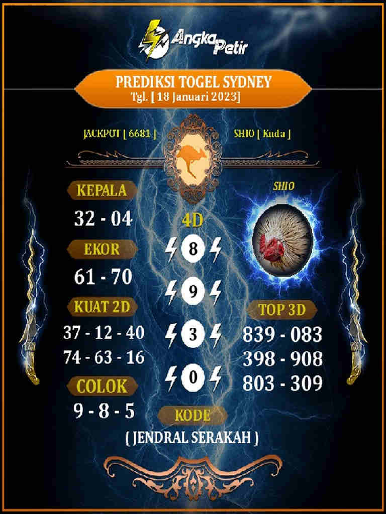 sydney