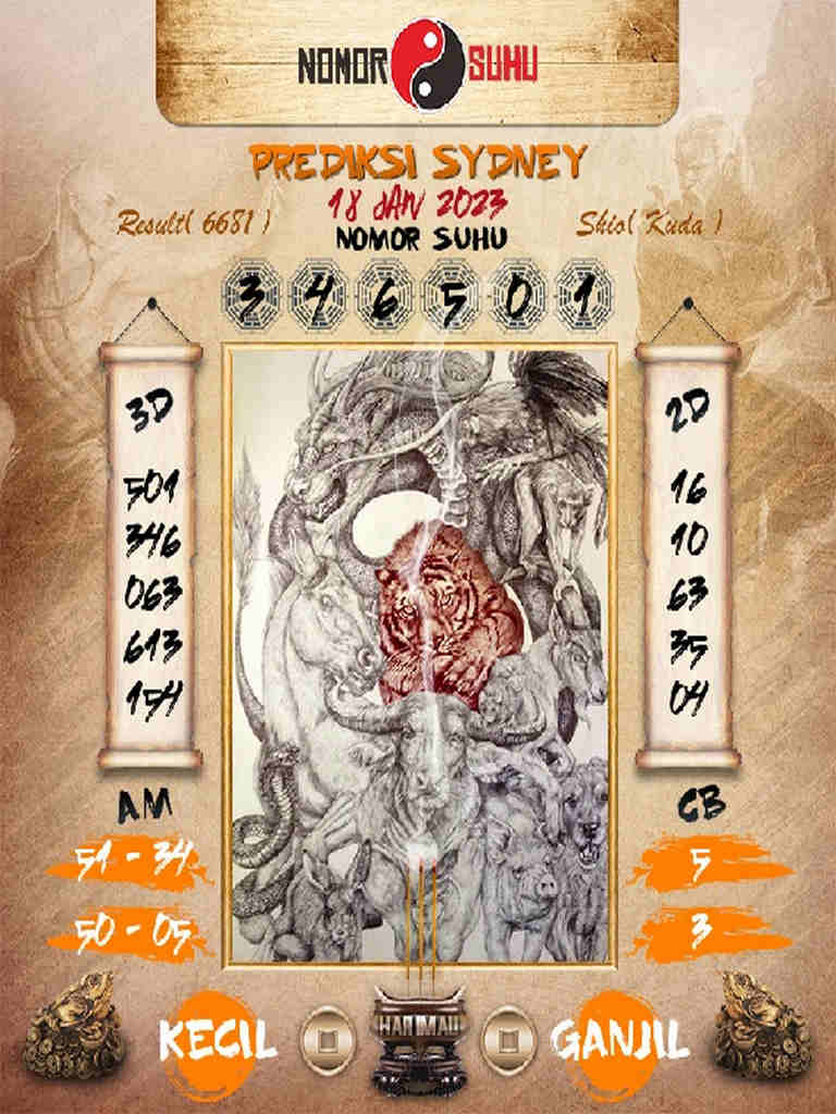 sydney