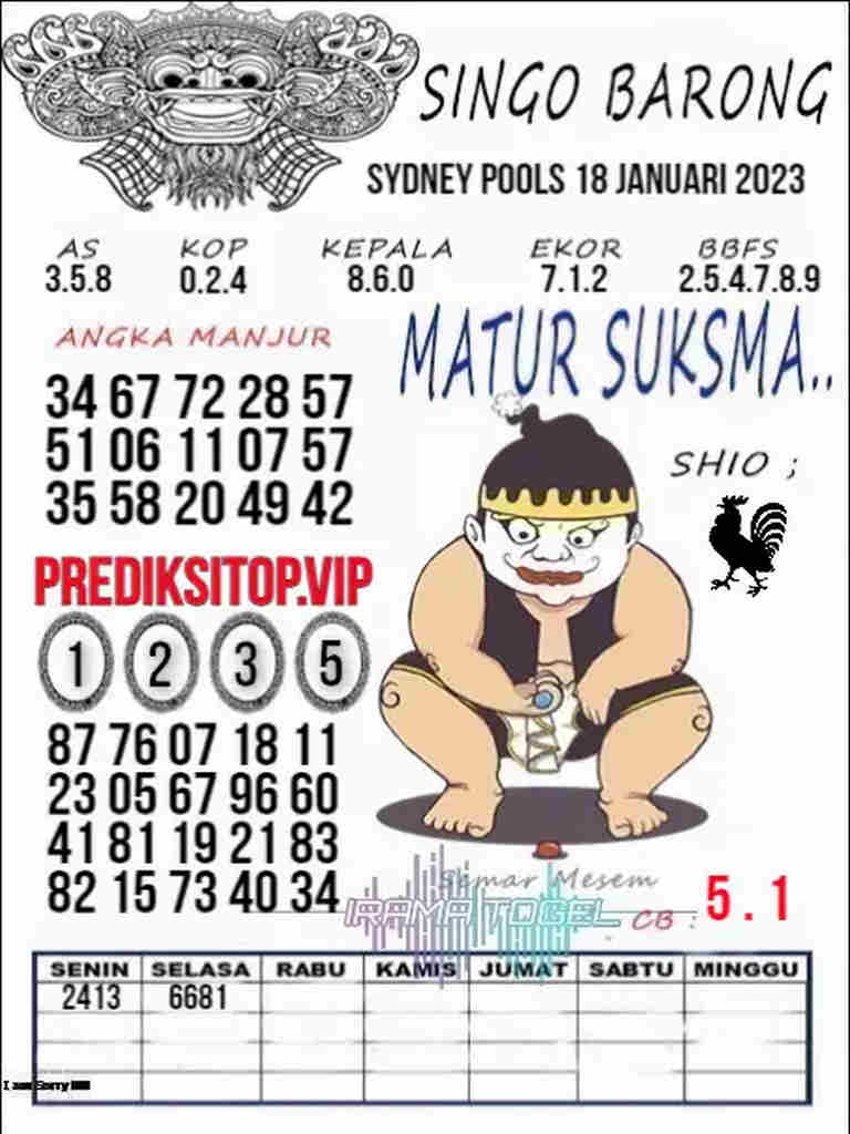 sydney