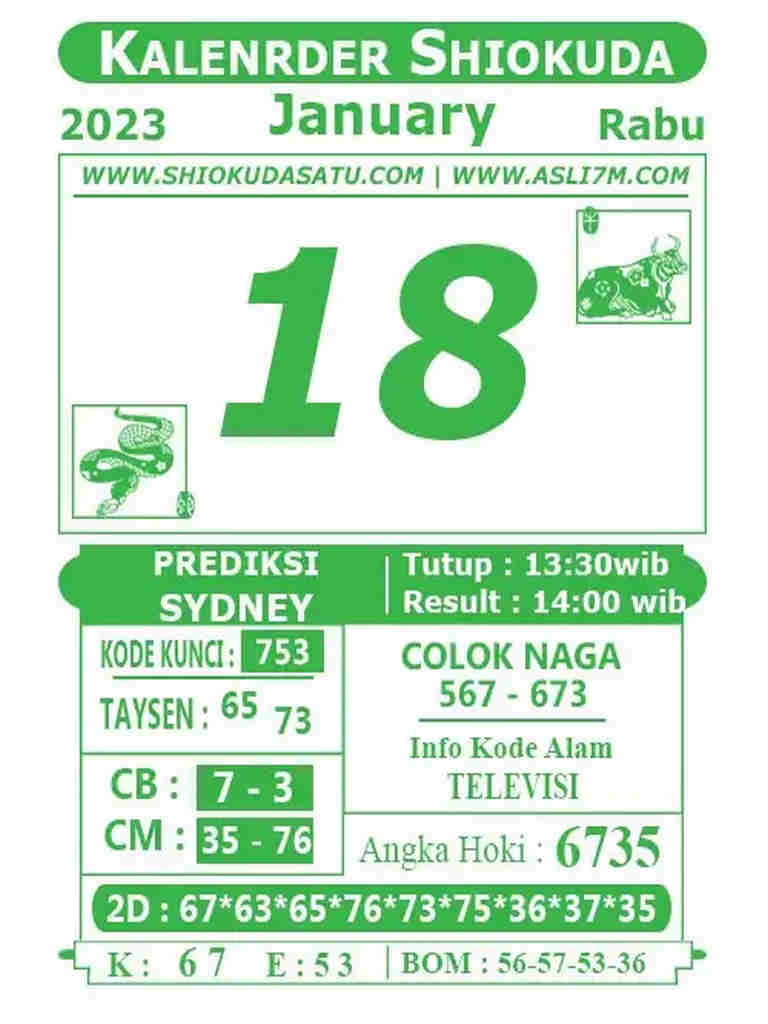 sydney