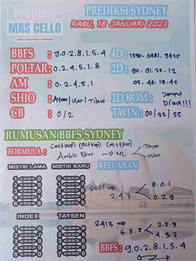 sydney