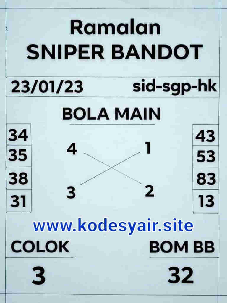 sydney