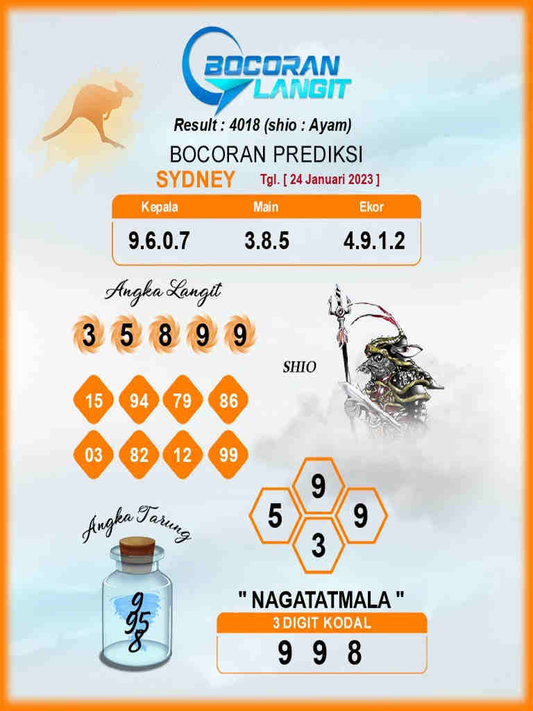 sydney