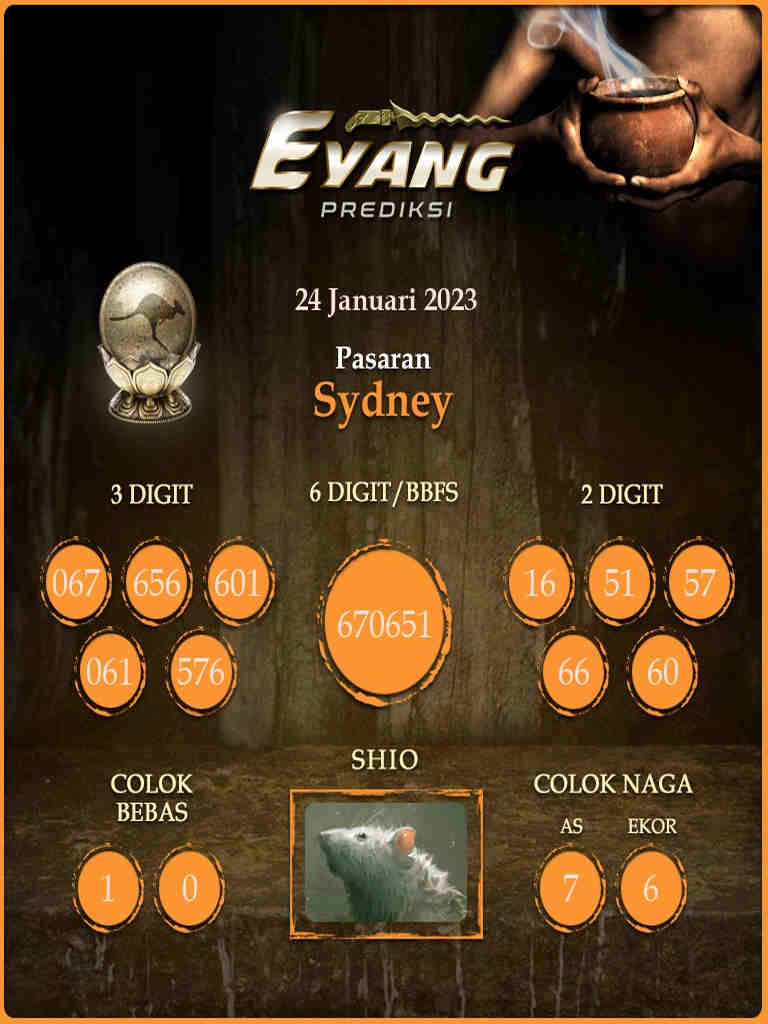 sydney