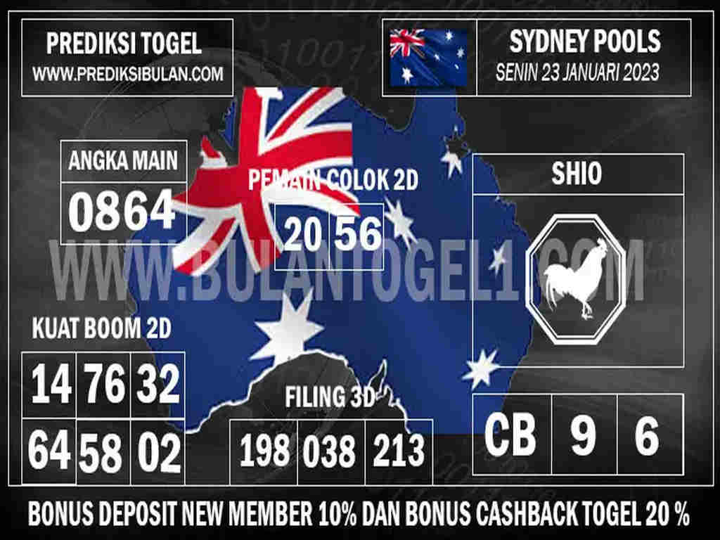 sydney