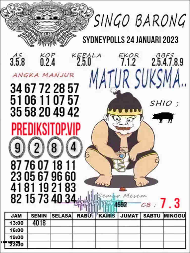 sydney