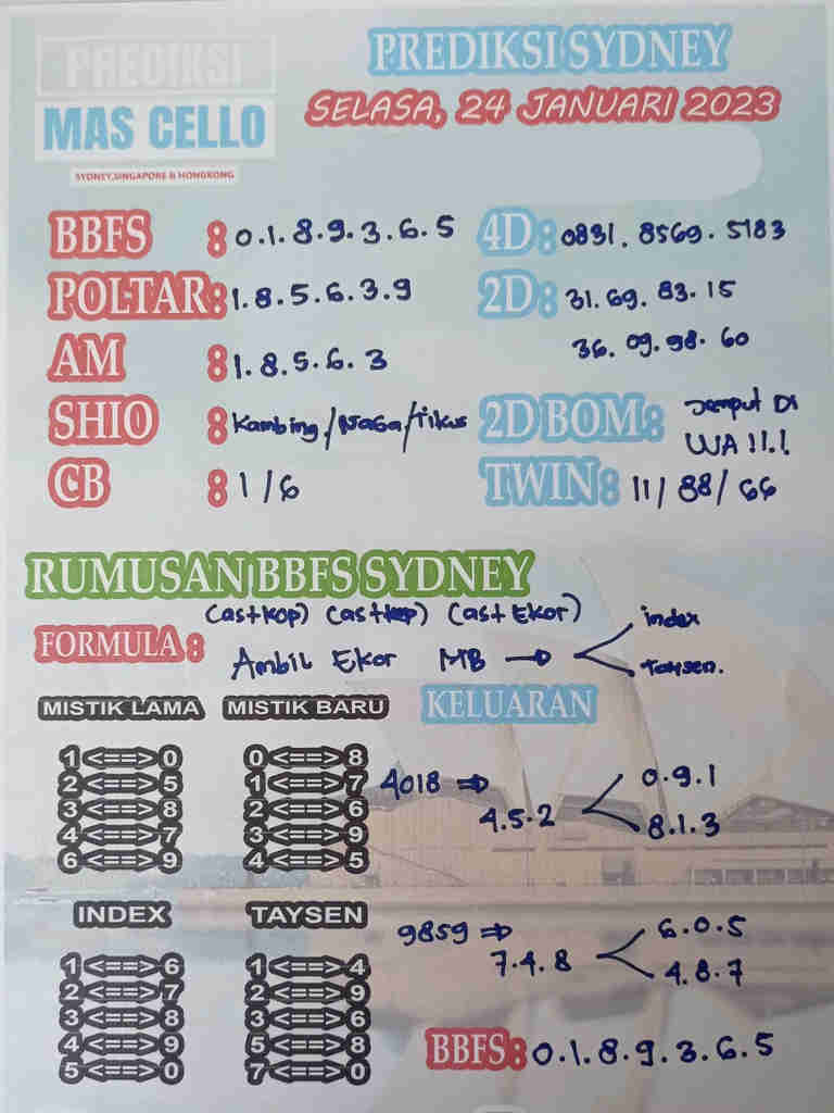sydney