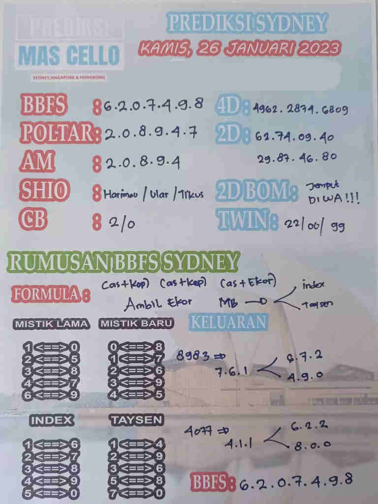 sydney