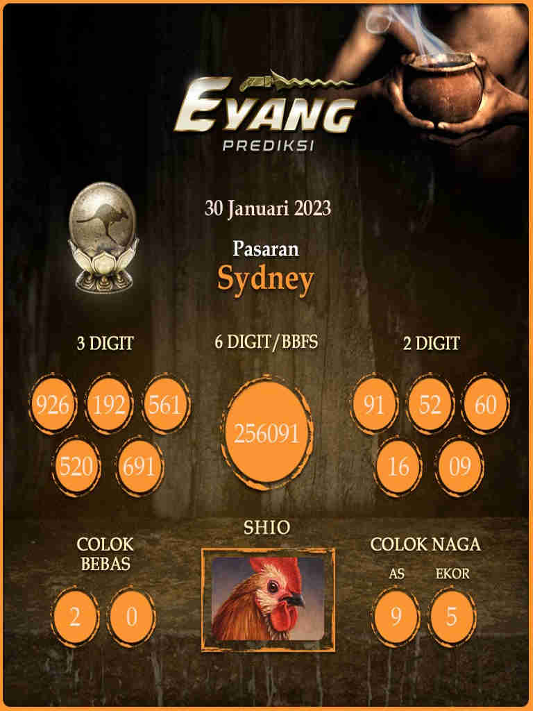 sydney