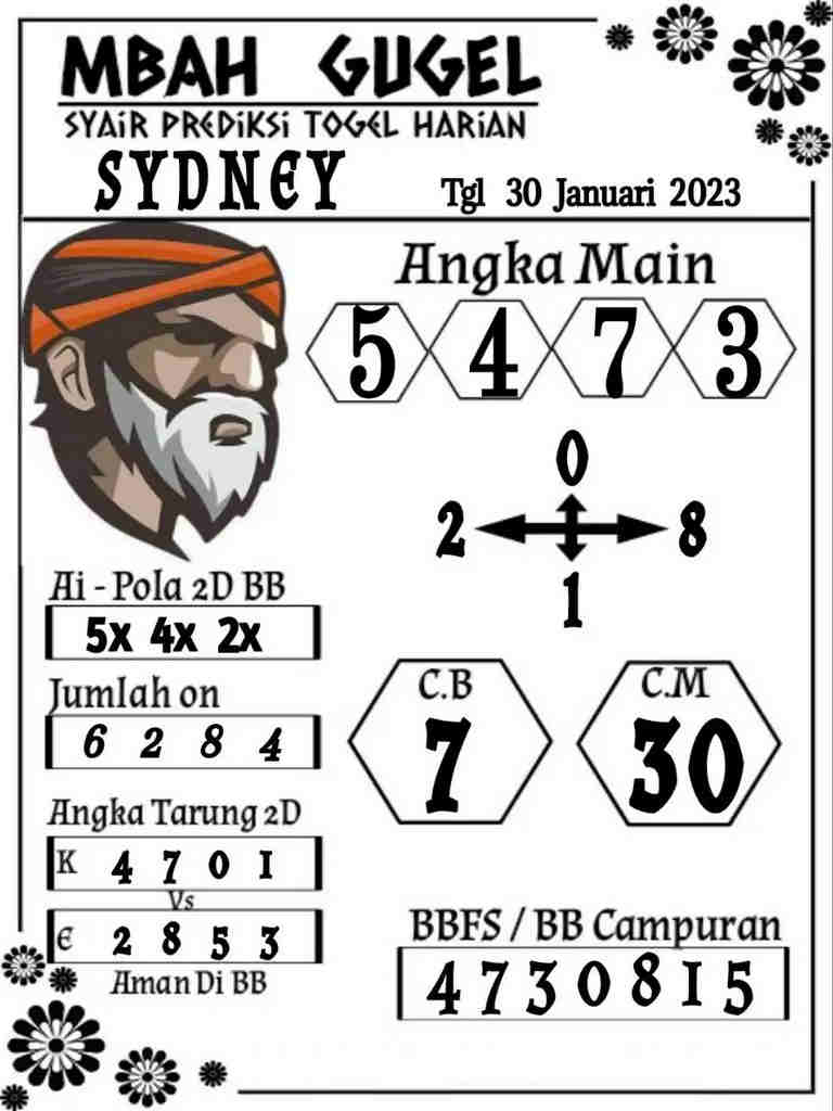 sydney