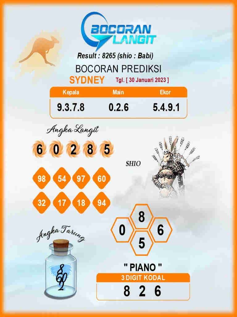 sydney