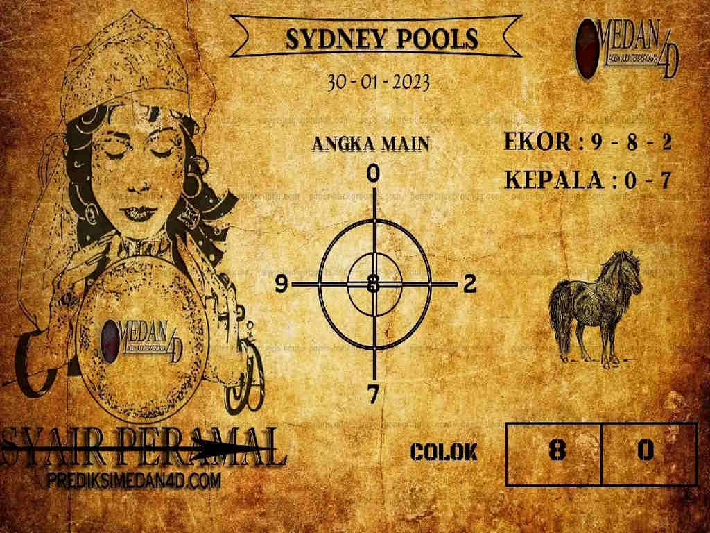 sydney