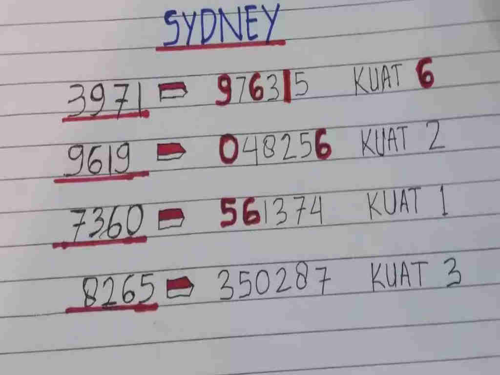 sydney