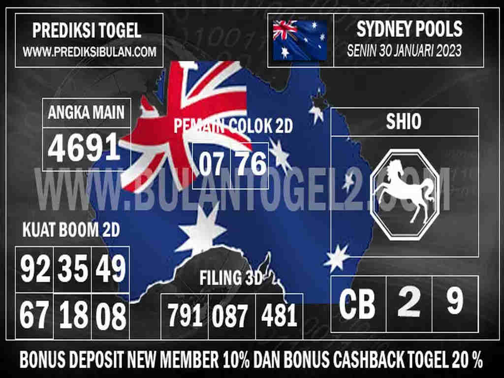 sydney