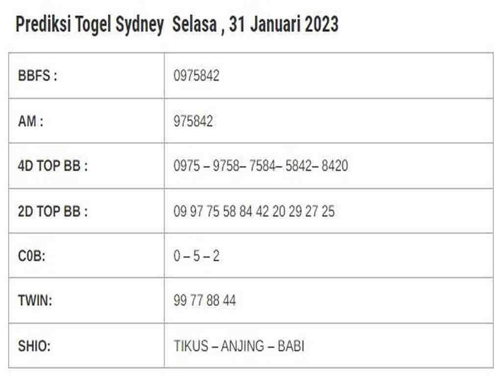 sydney